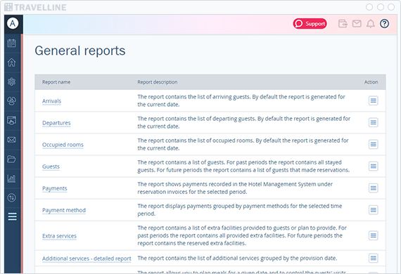 TL: WebPms - Generate detailed reports